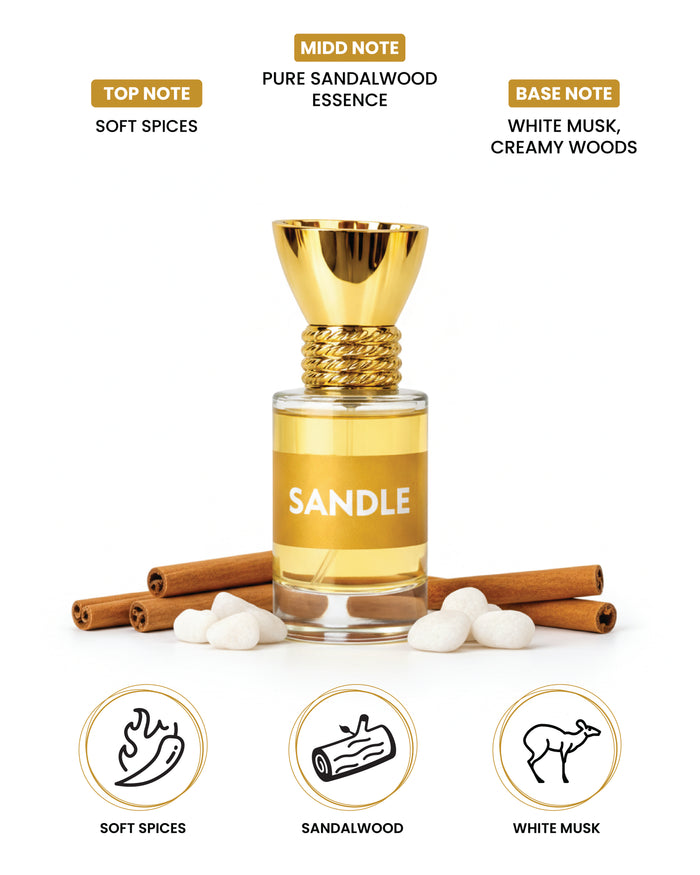 6ml bottle of 100% organic luxury sandalwood attar perfume oil