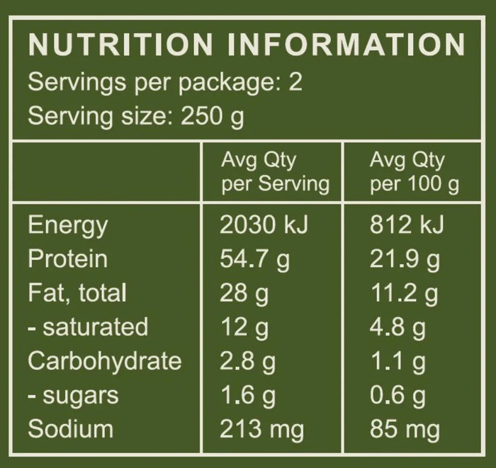 Nutrition info for pasture-raised organic meal: 250g serving, high protein, low sugar, no preservatives