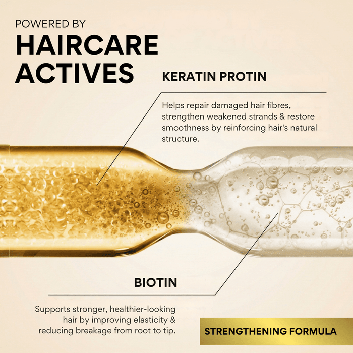 Oil Control Keratin Shampoo - The Skin Story -