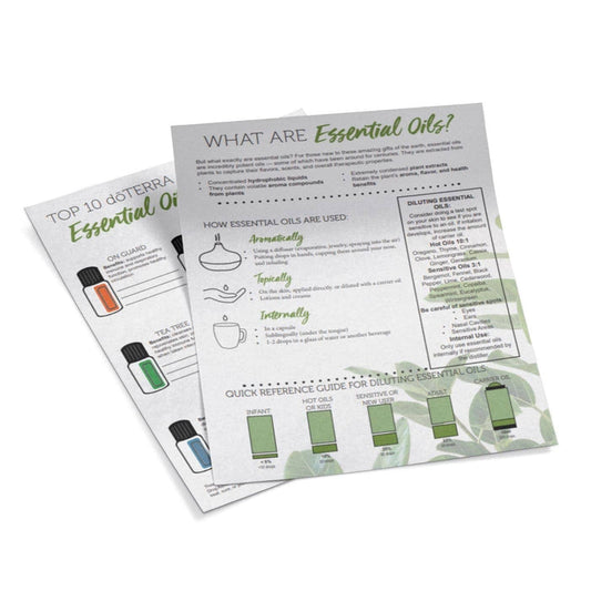 What are Essential Oils? Tear Pad (Digital Download) at Your Oil Tools
